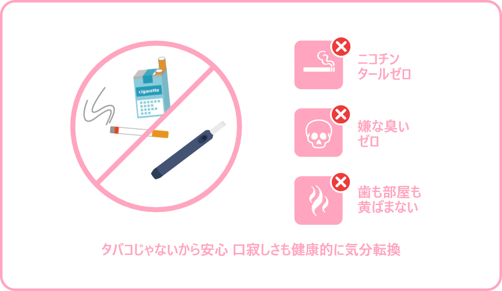 タバコじゃないから安心 口寂しさも健康的に気分転換