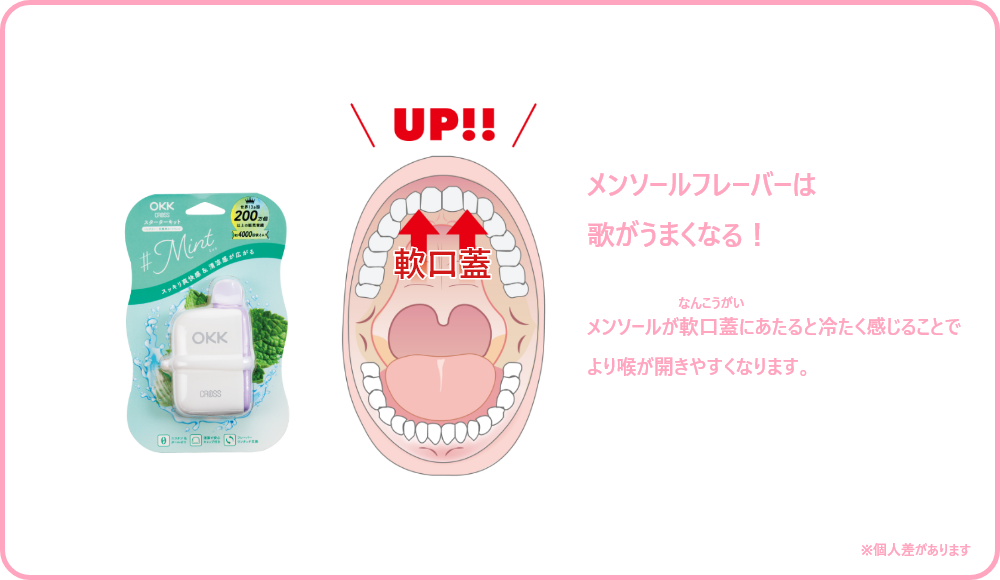 メンソールは歌がうまくなる！