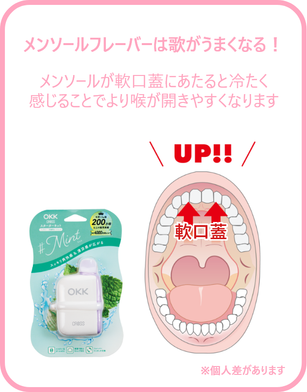 メンソールは歌がうまくなる！